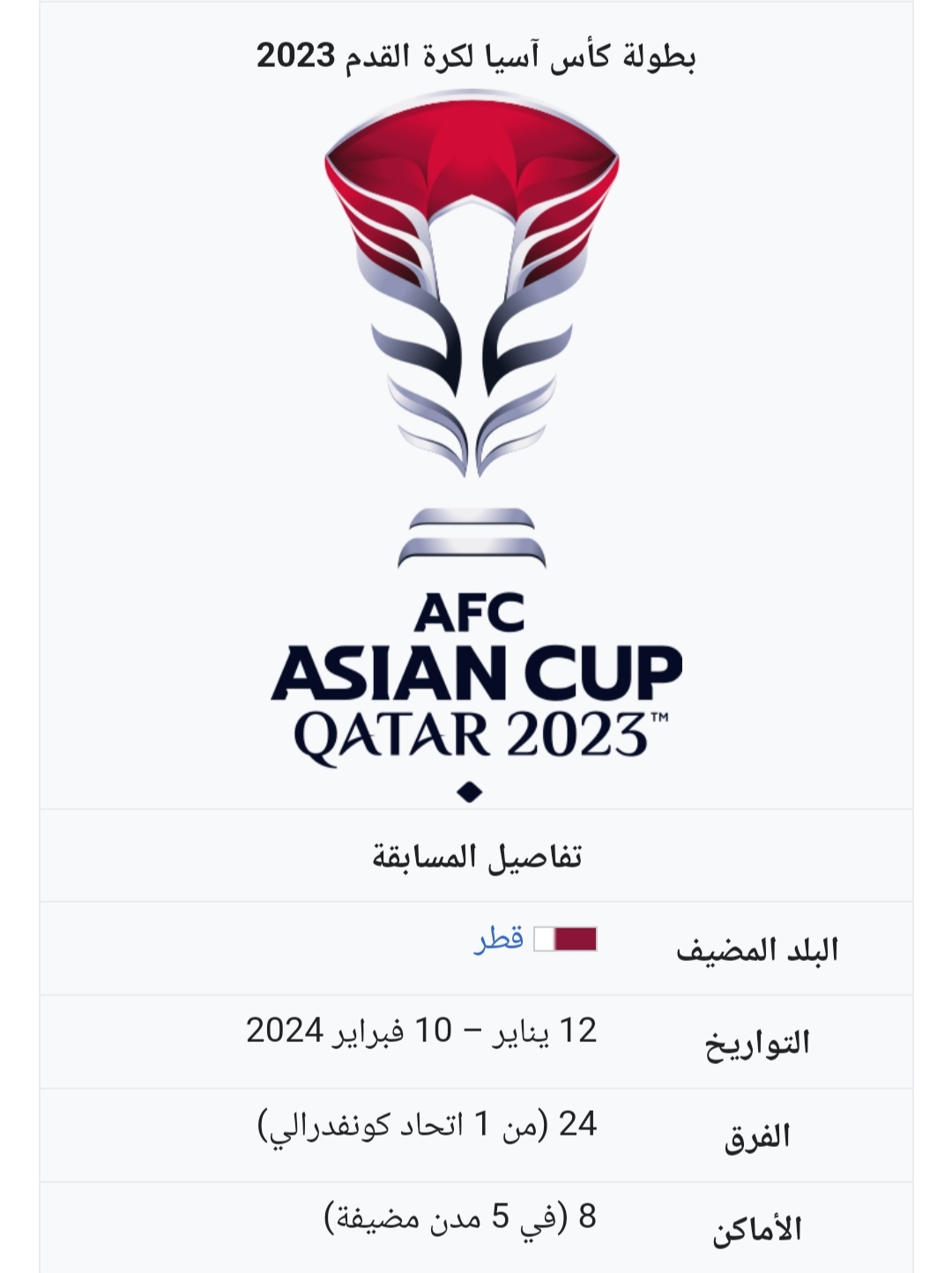 كأس آسيا 2023 17033399824372